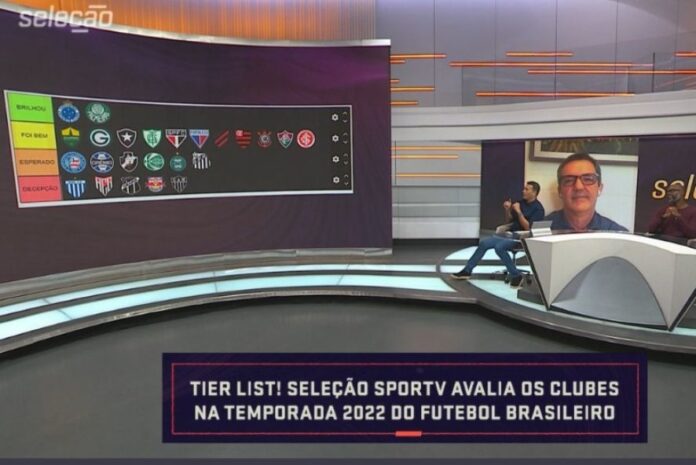 ‘Seleção SporTV’: ranking do desempenho dos clubes brasileiros